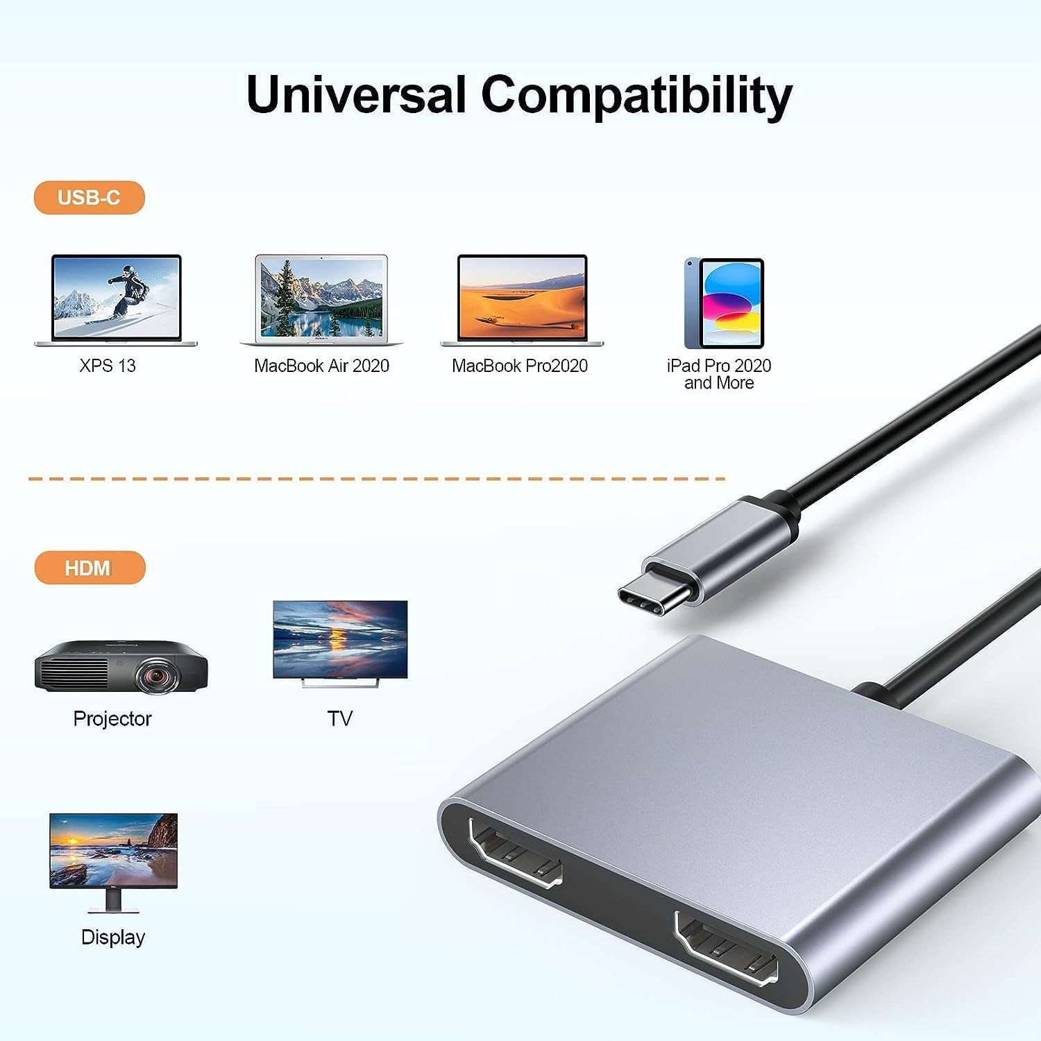 USB C zu Dual 4K HD Display Ad – Hdmi Phone Adapter Bewertung und Preis