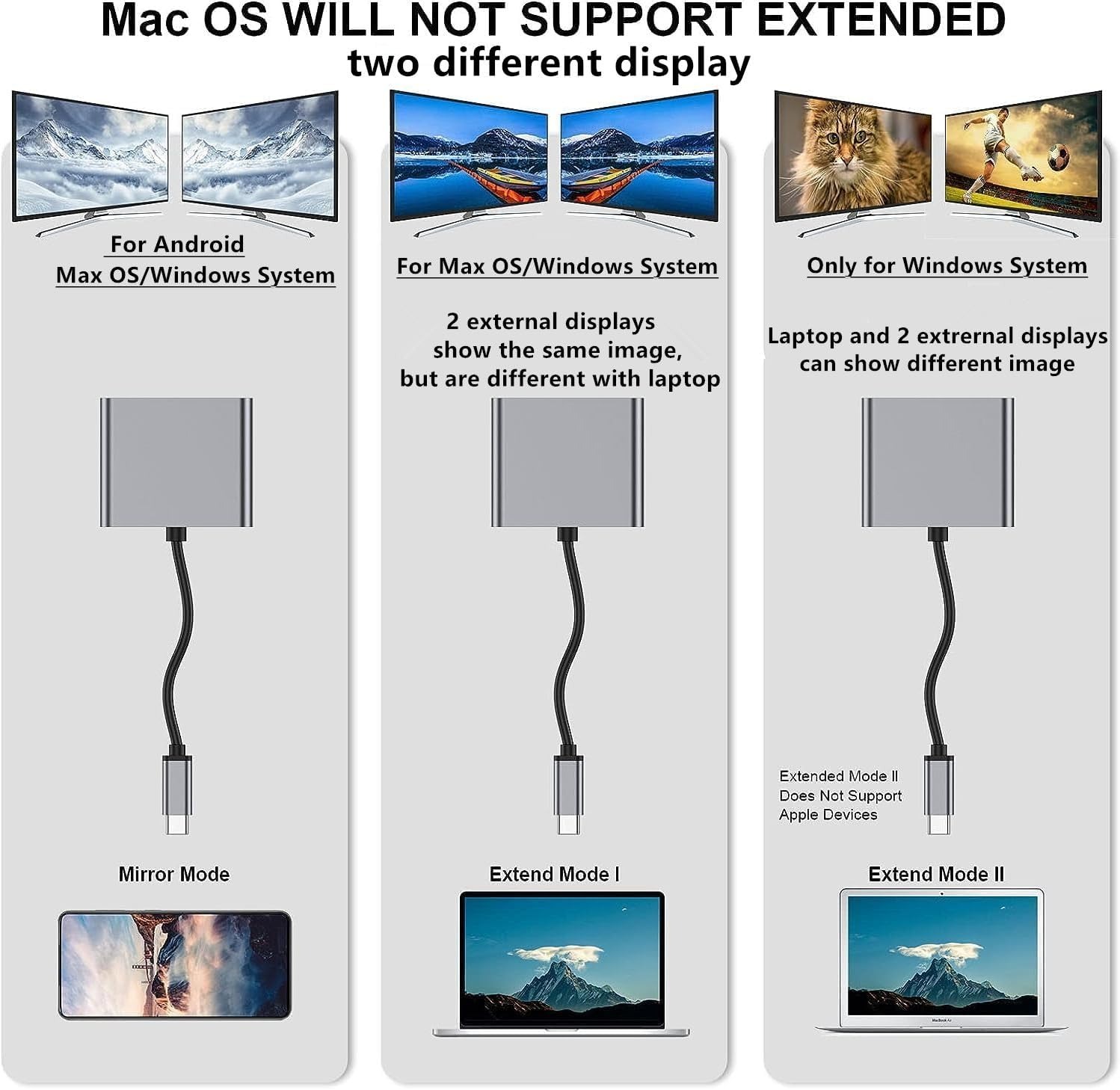 USB C zu Dual 4K HD Display Ad – Hdmi Phone Adapter Bewertung und Preis