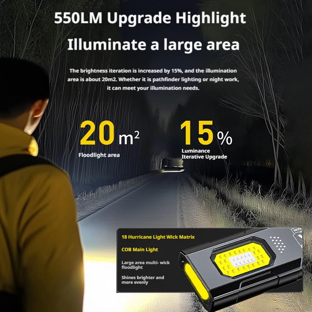 LED-Schlüsselanhänger-Taschenl – Type C Adapter Bewertung und Preis