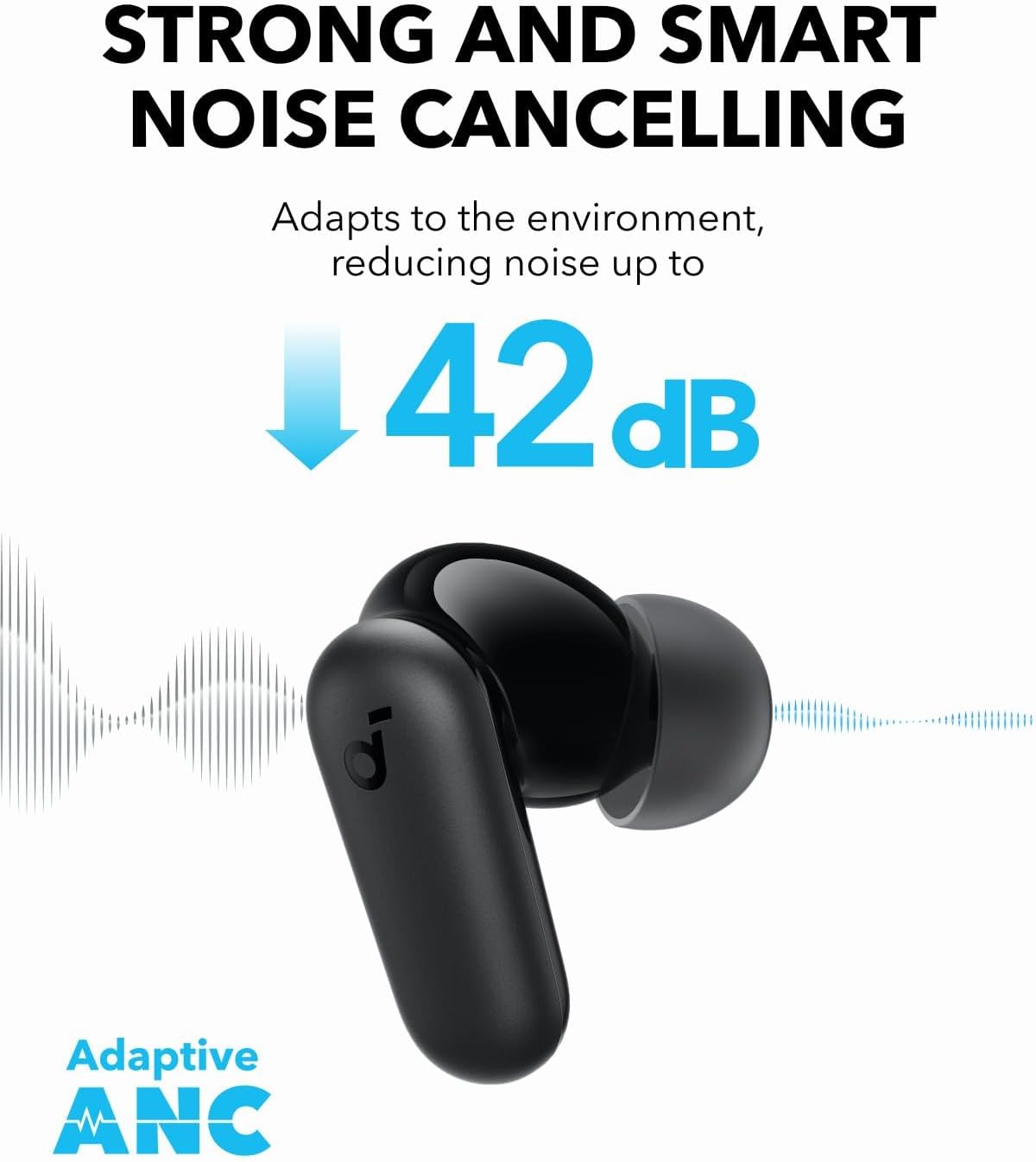 Anker Soundcore P30i Intellige – Type C Adapter Bewertung und Preis
