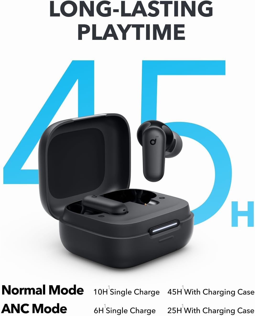Anker Soundcore P30i Intellige – Type C Adapter Bewertung und Preis