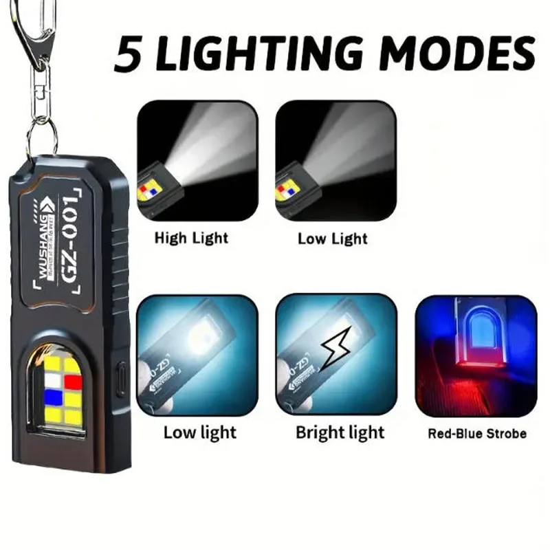 Leistungsstarke Mini COB LED S – Type C Adapter Bewertung und Preis