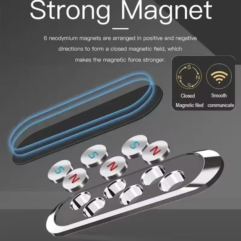 Magnetischer Handyhalter aus M – Phone Accessories Useful Bewertung und Preis