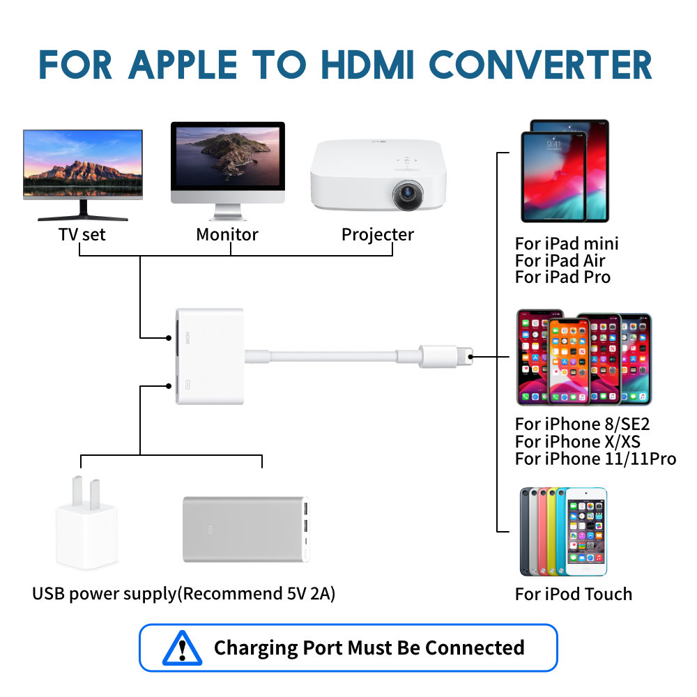 2020 neuer 4k 1080p 8pin Konve – Hdmi Phone Adapter Bewertung und Preis
