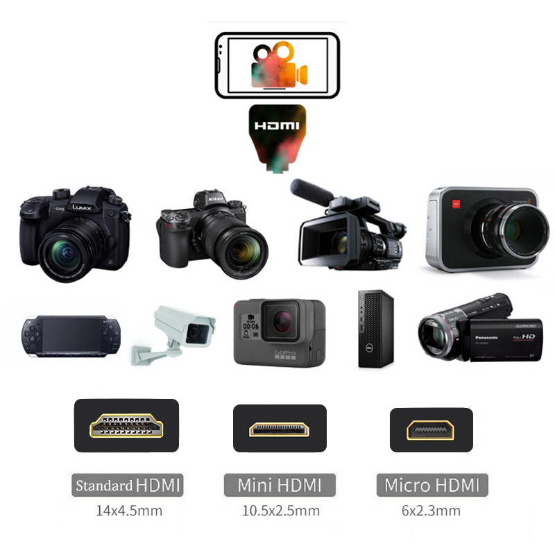HDMI Adapter 4K Video Capture  – Hdmi Phone Adapter Bewertung und Preis