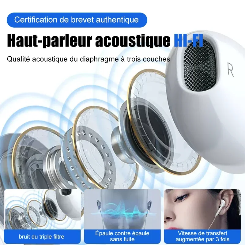Original Kopfhörer Für Apple i – Phone Accessories Nothing Bewertung und Preis